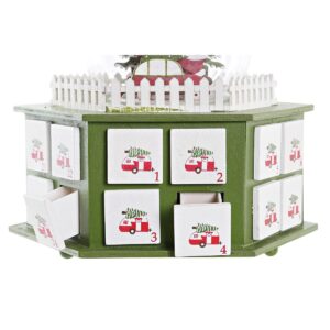 S3036199_3 S3036199_3