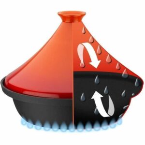 S71015120_1 S71015120_1