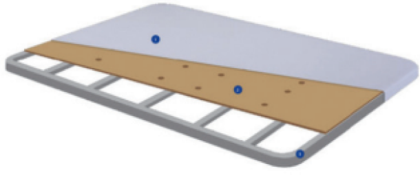 Base tapizada reforzada 5 barras 150 x 190