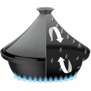 S71015203_2 S71015203_2